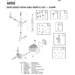 BRIGGS AND STRATTON, 01988, IPL.17 thumbnail